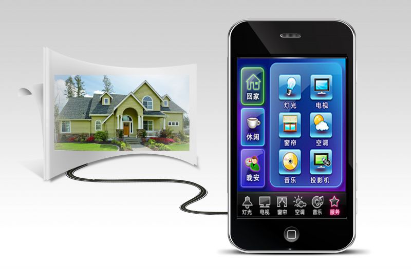 智能家居是什么？